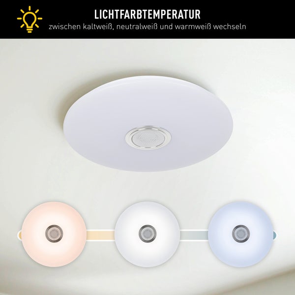 Deckenleuchte mit einstellbarer Lichtfarbtemperatur zwischen Kaltweiß, Neutralweiß und Warmweiß