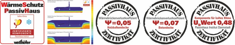 Wellhöfer Passivhaus Bodentreppe mit WärmeSchutz Passivhaus Zertifikat für kaltes Klima und Wärmebrückenverlustkoeffizient