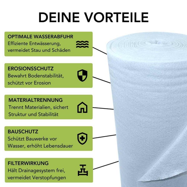 Drainagevlies Florade 0,5 m x 20 m Polyester (PES) Weiß 150 g/m² inkl. optimaler Wasserableitung und Filterfunktion