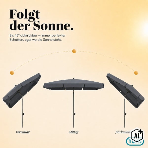 Ein Sonnenschirm mit Knickmechanismus bis 45 Grad, der sich dem Sonnenstand anpasst, dargestellt für Vormittag, Mittag und Nachmittag.