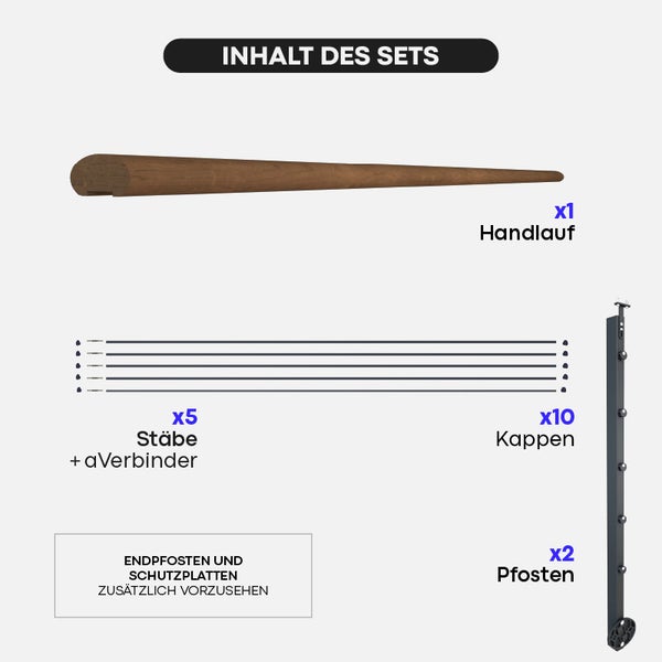 INITIO – montagefertiges Geländerset 2m aus Aluminium, Handlauf Kebony, Seitliche Befestigung, Farbe Anthrazit