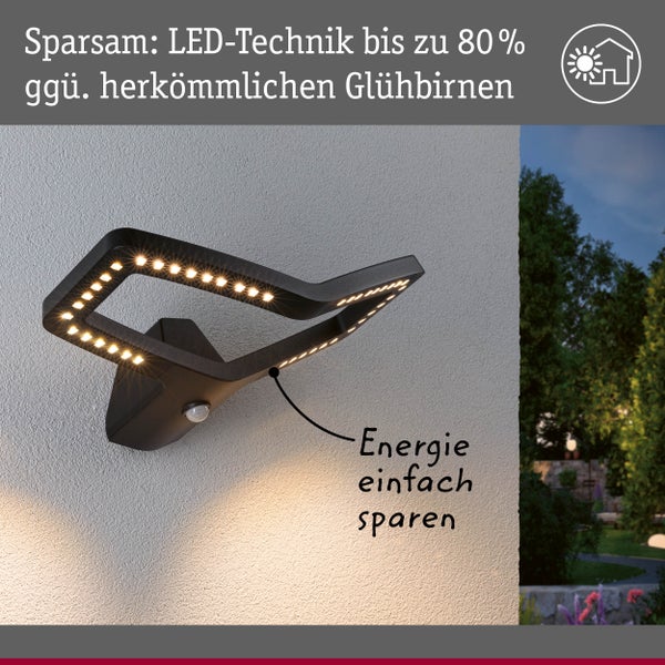Quadratische LED Deckenleuchte