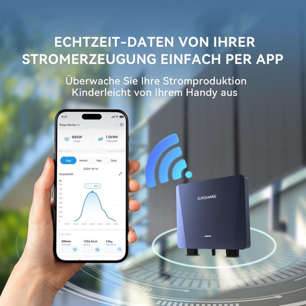 Hand hält Smartphone mit App zur Überwachung der Stromerzeugung in Echtzeit neben einem Sunshare Gerät mit WLAN-Symbol.