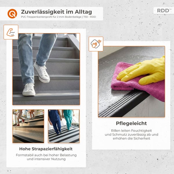 RDD PVC-Treppenkantenprofil für 2 Millimeter Bodenbeläge: Grafik zeigt Strapazierfähigkeit im Alltag und einfache Reinigung der Rillen.