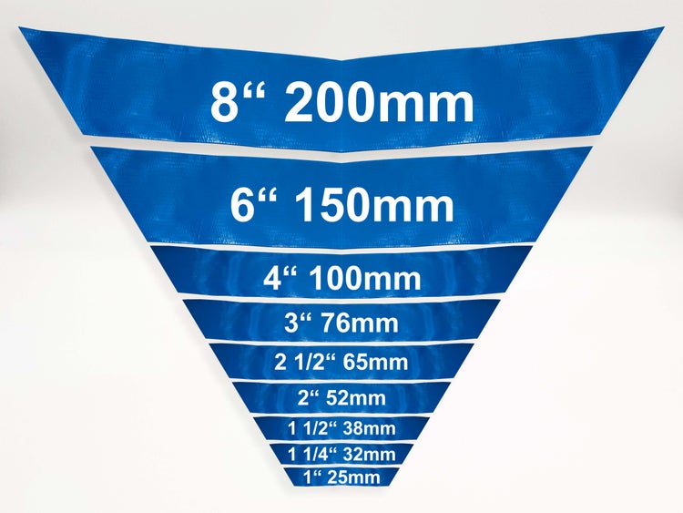 6 Zoll | 150 mm - Meterware - PVC Flachschlauch - Bauschlauch - Industrieschlauch - blau