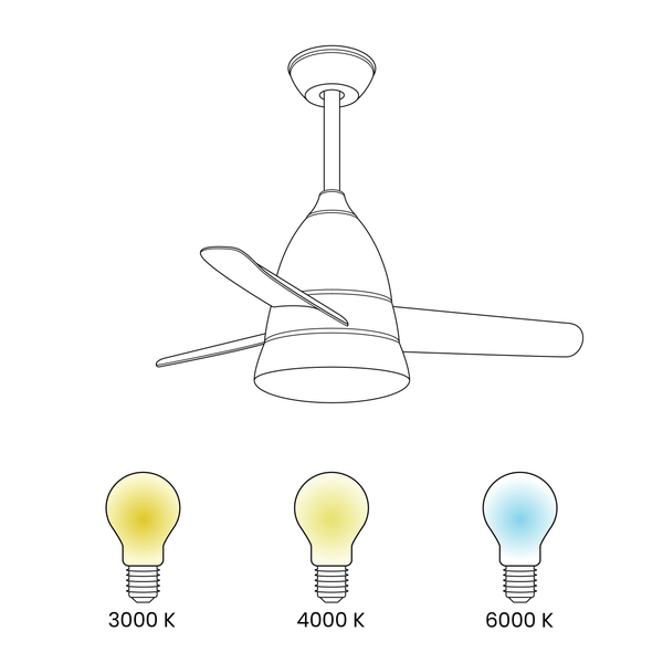 Deckenventilator mit Licht STRAWBERRY mit Fernbedienung Bunt