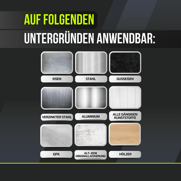 2K PRO 2 Komponenten Sprühfarbe 250ml RAL9005 Tiefschwarz Glanz