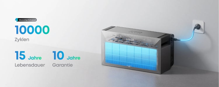 Branchenführende Anker SOLIX Solarbank an einer Steckdose mit Angaben zu 10000 Zyklen, 15 Jahren Lebensdauer und 10 Jahren Garantie.