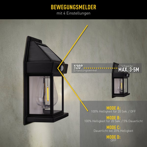 Solarleuchte mit Bewegungsmelder und vier Einstellungen