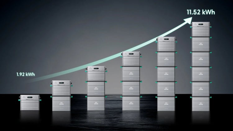 Modulares Zendure Batteriespeichersystem skalierbar von 1.92 bis 11.52 Kilowattstunden durch Stapeln von bis zu sechs Einheiten.