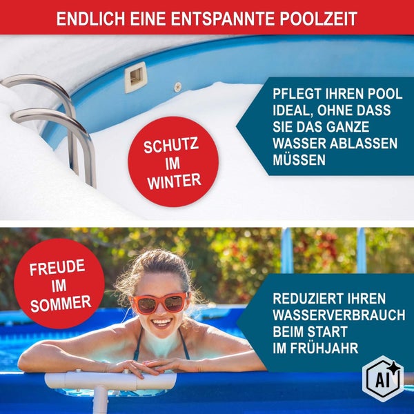 Informationstafel zu Poolpflegemitteln für den Winterschutz und die Inbetriebnahme im Sommer mit Hinweisen zur Wasserersparnis.