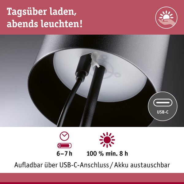 Eingangsbereich mit Garderobe, Bank, Holzregal, rotem Fahrrad und Accessoires