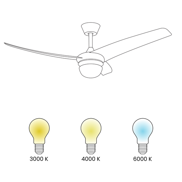 Deckenventilator mit Licht JIBOA mit Fernbedienung Schwarz