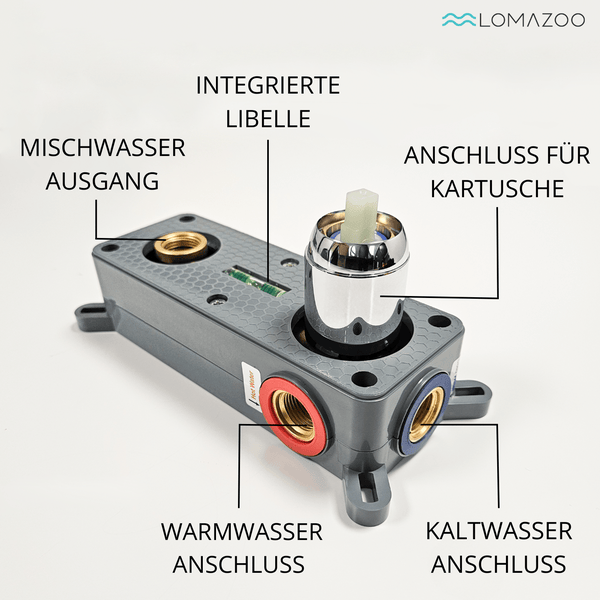 Lomazoo Unterputz Einbaukörper für Duscharmatur mit Mischwasseranschluss und integrierter Libelle zur Ausrichtung