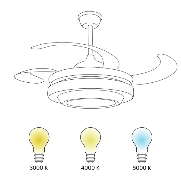 Deckenventilator mit Licht ASHLEY mit Fernbedienung Gold