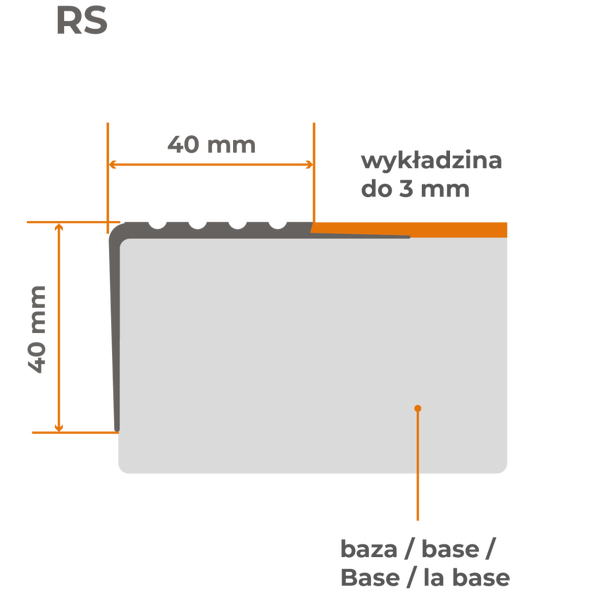Diagramm einer Sockelleiste mit Maßangaben