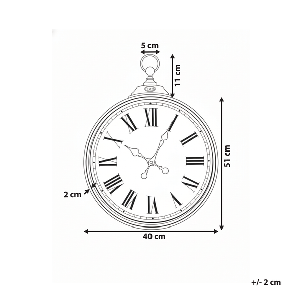Detailansicht einer runden Wanduhr mit römischen Ziffern