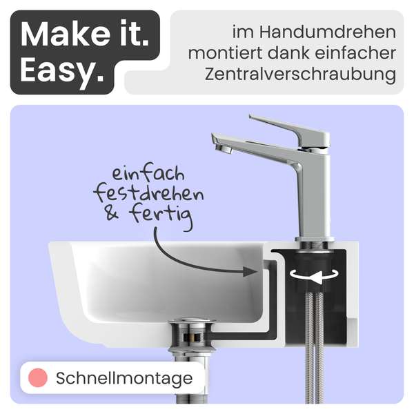 Illustration eines Waschbeckens mit Armatur und dem Hinweis auf eine schnelle Montage