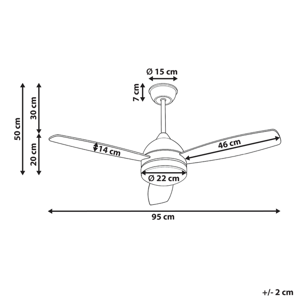 Abmessungen Deckenventilator