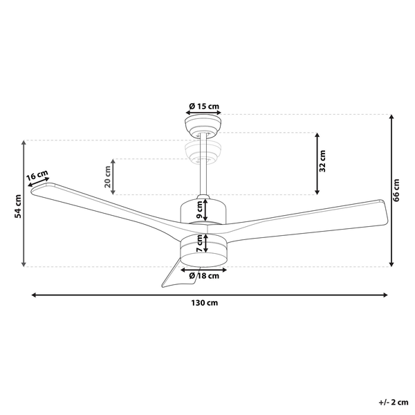 Abmessungen Deckenventilator
