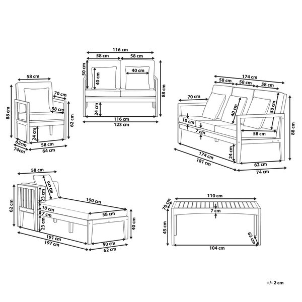 Maße einer Gartenmöbelgruppe mit Sessel, Zweisitzer, Dreisitzer, Liege und Tisch als Schemazeichnung