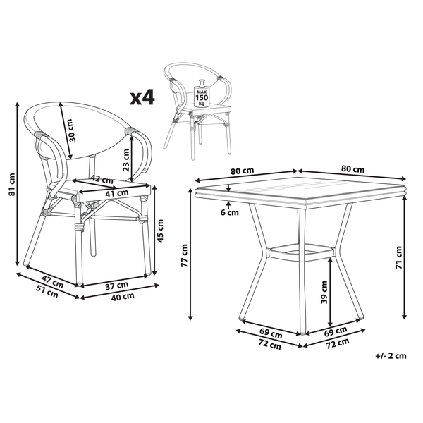 Maßzeichnung einer Sitzgruppe mit vier Stühlen und einem Tisch: Stuhlhöhe 81 Zentimeter, Tisch 80 mal 80 mal 77 Zentimeter, Last 150 Kilogramm.