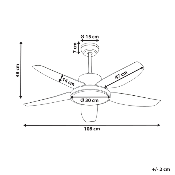 Abmessungen Deckenventilator