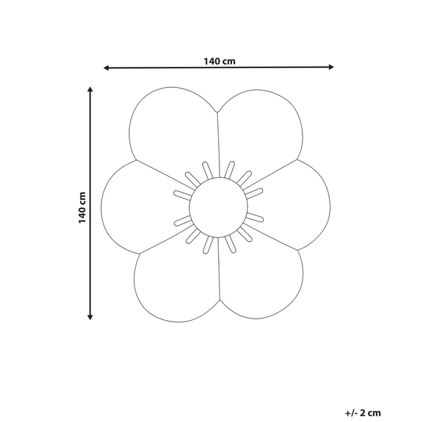 Skizze eines blumenförmigen Teppichs mit den Maßen 140 mal 140 Zentimeter und einer Toleranz von plus minus 2 Zentimeter.