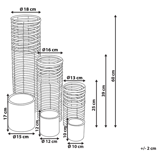Abmessungen von Pflanzgefäßen und Pflanzkörben