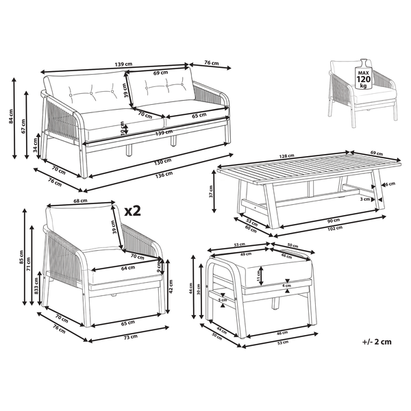 Maßzeichnung eines Garten-Lounge-Sets mit Sofa, Sesseln, Tisch und Hocker sowie Zentimeter-Angaben und maximaler Belastbarkeit von 120 Kilogramm.
