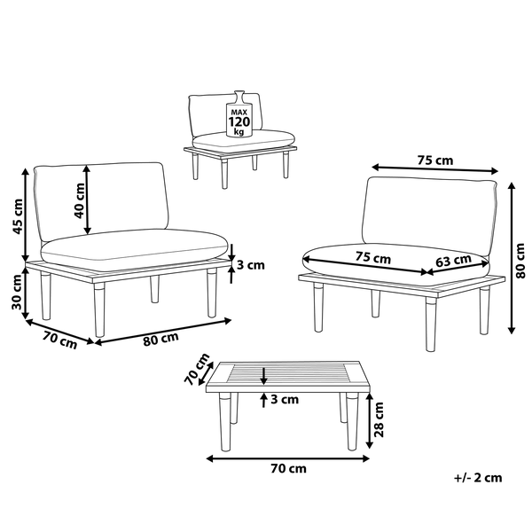 Abmessungen einer Loungegruppe mit zwei Sesseln und einem Tisch