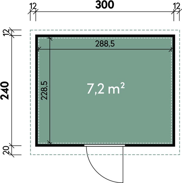 Grundrisszeichnung eines Gartenhauses mit Außenmaßen von 300 mal 240 Zentimetern und einer Grundfläche von 7,2 Quadratmetern.