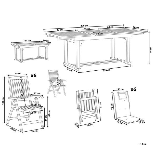 Skizze Gartenmöbel-Set: Ausziehbarer Tisch 160 bis 220 Zentimeter lang, 90 Zentimeter breit. Sechs Klappstühle und sechs Auflagen mit Maßangaben.