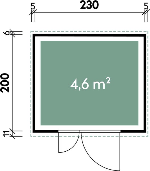 Grundriss eines Gartenhauses mit einer Fläche von 4,6 Quadratmetern und Außenmaßen von 230 mal 200 Zentimetern.