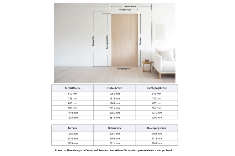 PremiumPocket - Schiebetür in der Wand (Trockenbauschiebetür & Holzständerwerk CW75 / Wandstärke 125 für Türblattgröße 860x2110mm) Zargenlose optik