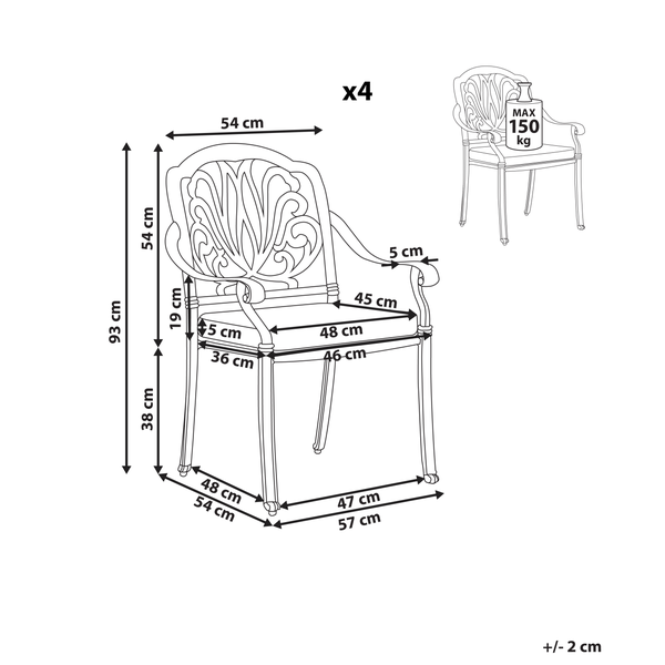 Runde Gummiauflage mit Aussparungen in verschiedenen Formen