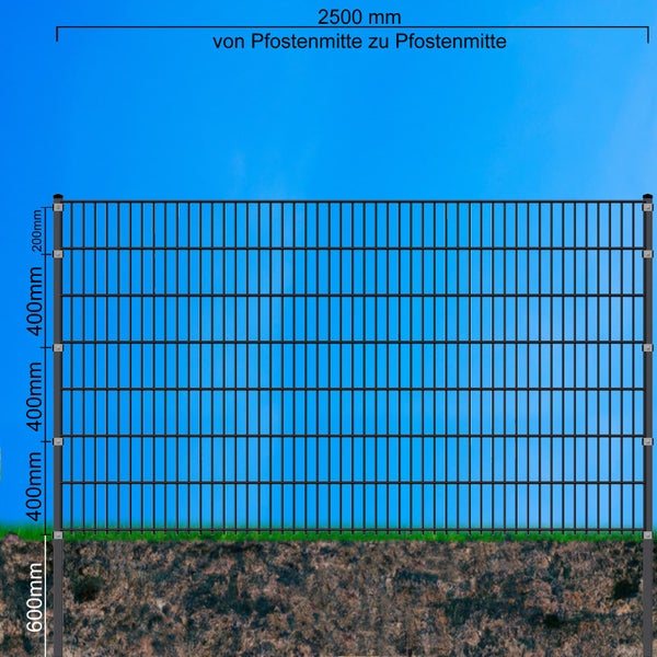 Doppelstabmattenzaun-Set 10m  6/5/6 Klemmplättchen Höhe: 1430 cm