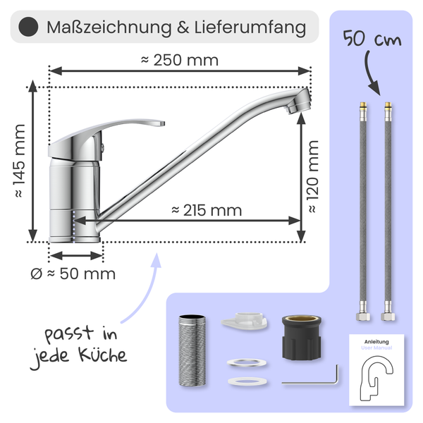 Maßzeichnung und Lieferumfang einer Küchenarmatur mit den Maßen circa 250 mm Breite, 145 mm Höhe, 215 mm Ausladung und 120 mm Auslaufhöhe.