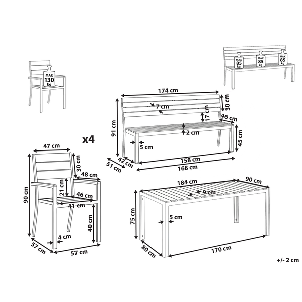 Technische Zeichnung eines Gartenmöbelsets mit vier Stühlen, einer Bank und einem Tisch inklusive Maßangaben und maximaler Belastung