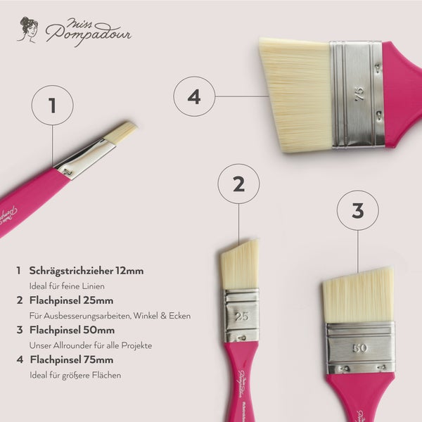 MissPompadour 4er Pinselset für Wandfarbe, Kreidefarbe, Holzfarbe, Möbelfarbe - Malerset mit 4 Pinseln für Lack, Lasur, Acrylfarbe - Pinsel Set Malerpinsel, Borstenpinsel 12mm, 25mm, 50mm, 75mm