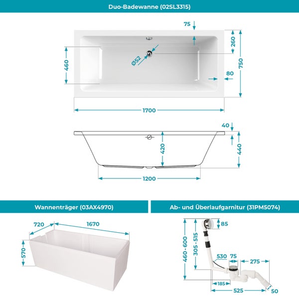 Maßzeichnung einer Duo-Badewanne mit Maßen 1700 mal 750 Millimeter, inklusive passendem Wannenträger und einer Ab- und Überlaufgarnitur.