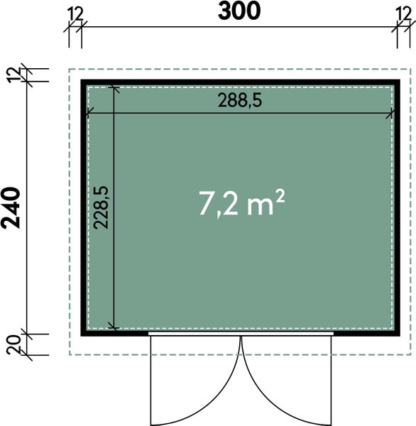 Grundrisszeichnung eines Gartenhauses mit 7,2 Quadratmeter Grundflaeche und Bemaßungen in Zentimetern.