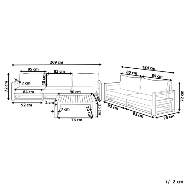 Maße der Loungegruppe