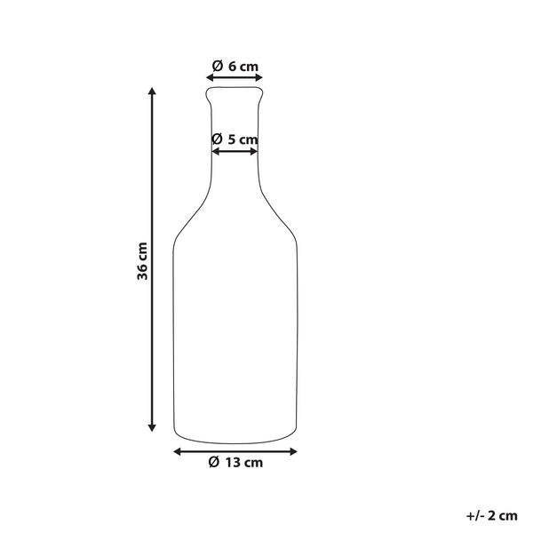 Skizze einer Glasflasche mit Maßangaben