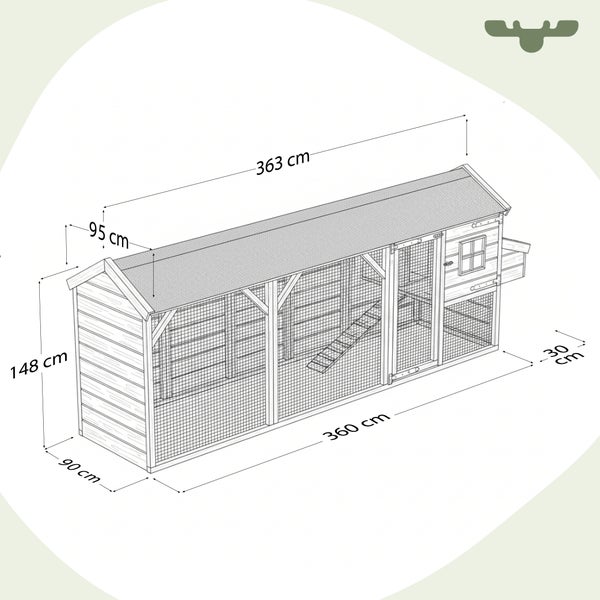 Abmessungen des Hühnerstalls: 363 cm Länge, 148 cm Höhe, 95 cm Breite, 360 cm Länge des Geheges, 90 cm Breite des Stalls, 30 cm Höhe der Legenester