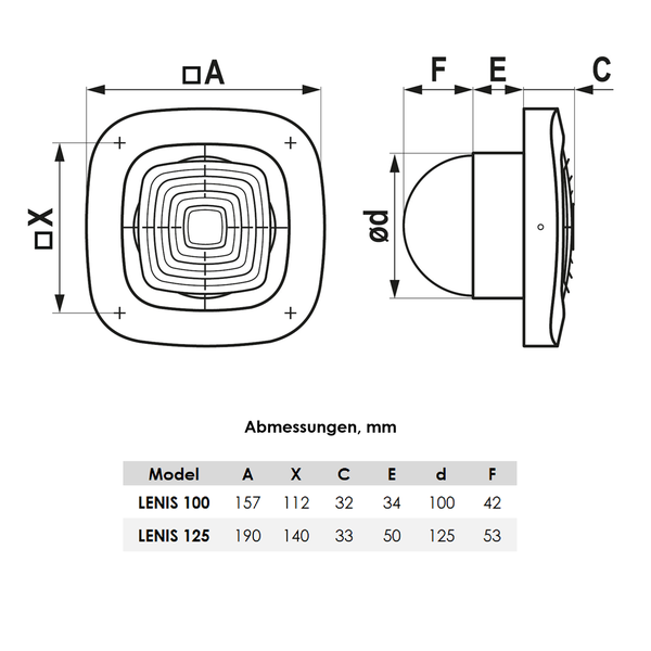 Technische Zeichnung mit Maßangaben für die Kleinraumventilator-Modelle Lenis 100 und Lenis 125 in Millimeter.