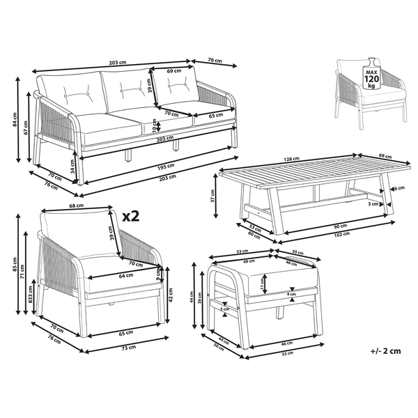 Maßzeichnung Gartenmöbel-Set: Sofa, Sessel, Tisch und Hocker mit Maßen in Zentimeter und maximaler Belastbarkeit von 120 Kilogramm.
