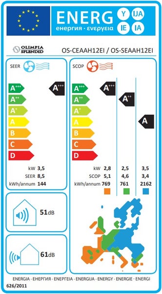 Energielabel mit Angaben zu Energieeffizienz, Stromverbrauch und Geräuschentwicklung des Klimageräts