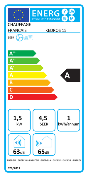 Energielabel für das Produkt KEDROS 15 mit Energieeffizienzklasse A