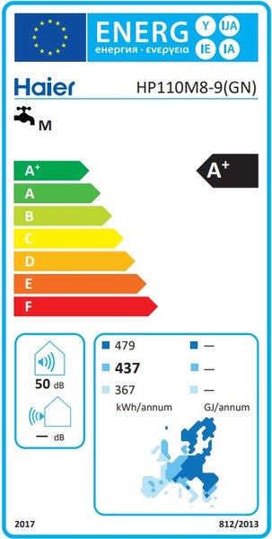 Haier Energielabel HP110M8-9(GN)